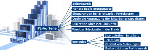ipl-vorteile_500x171